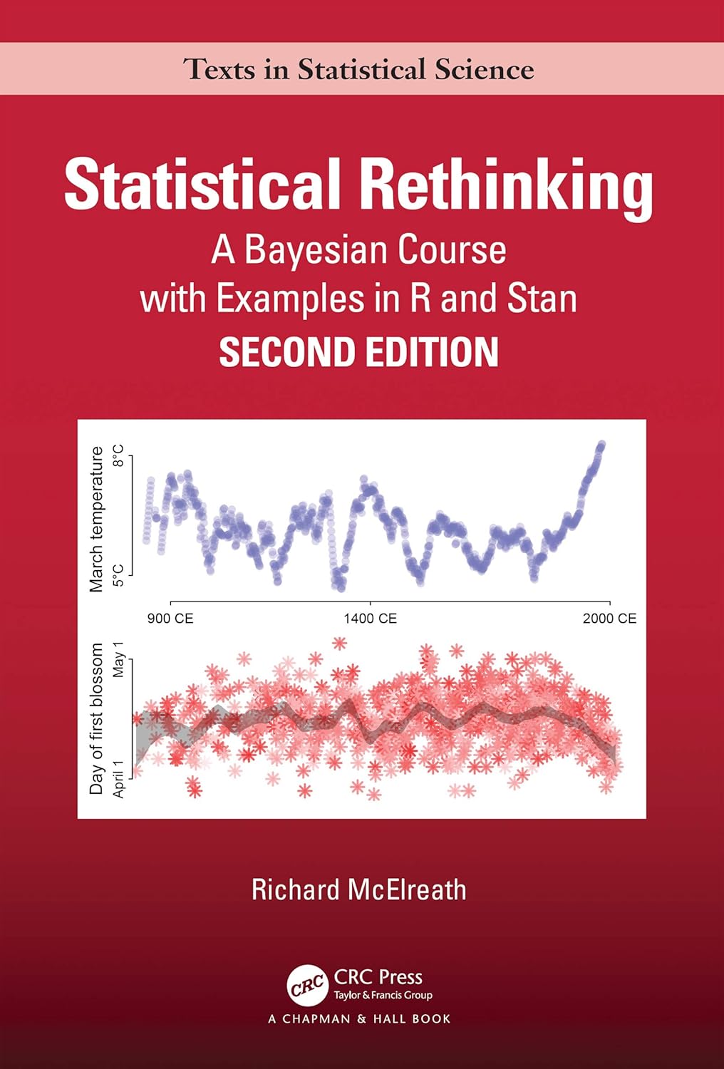 Statistical Rethinking 2nd Edition